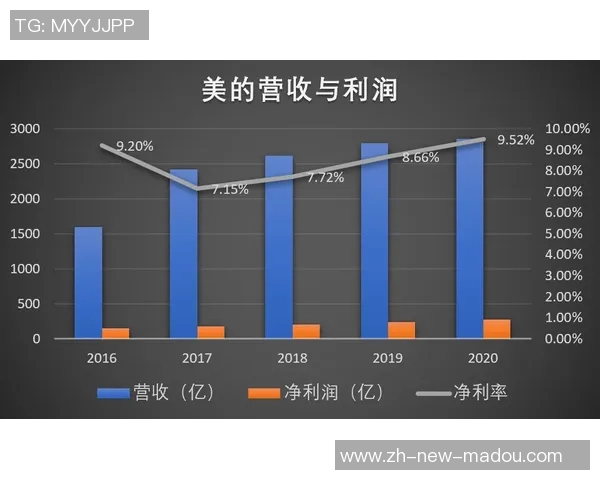 69麻豆天美精东蜜桃传媒-69麻豆天美背后的精东蜜桃传媒力量-69麻豆天美精东蜜桃传媒